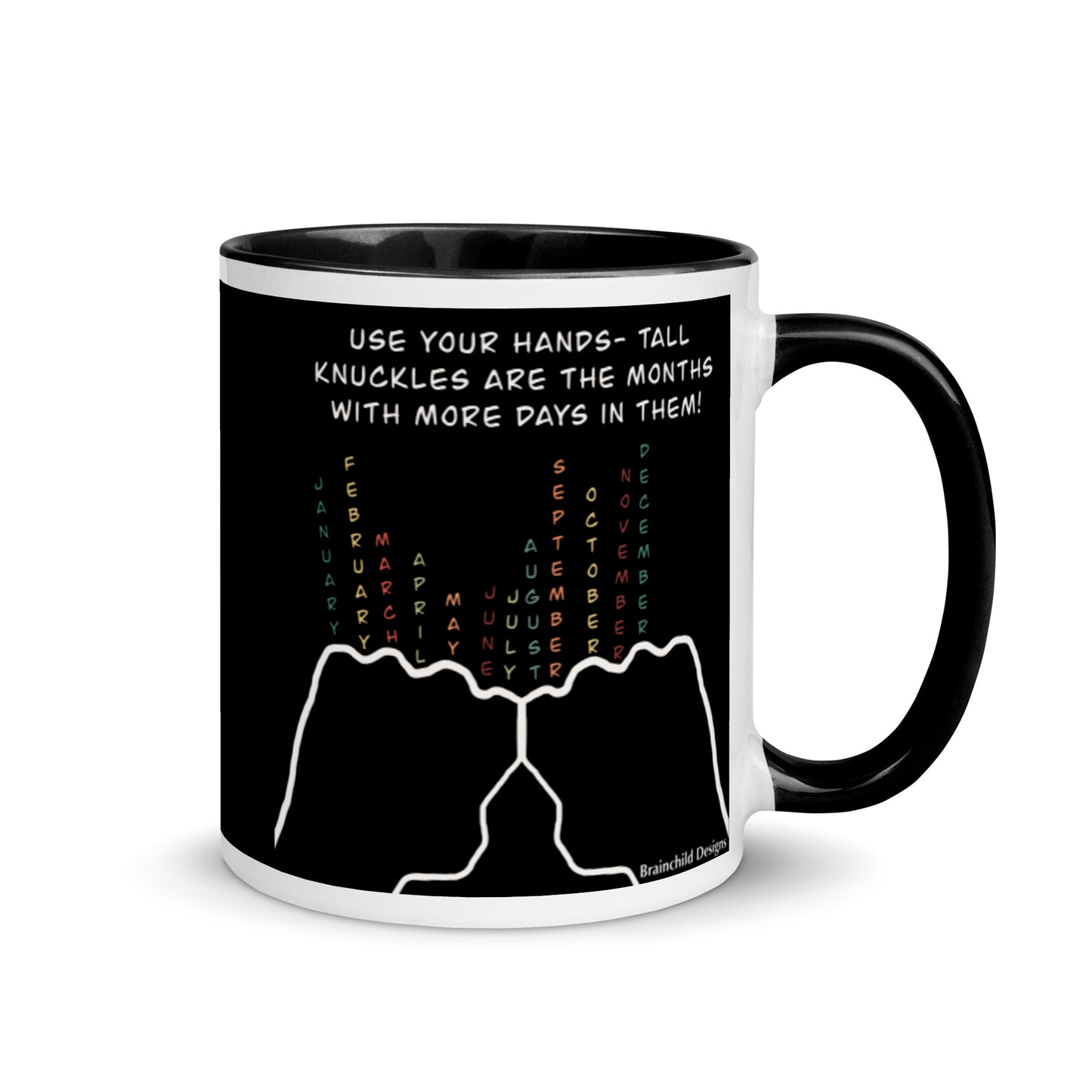 Knuckle Mugs for # of Days in Months - Brainchild Designs